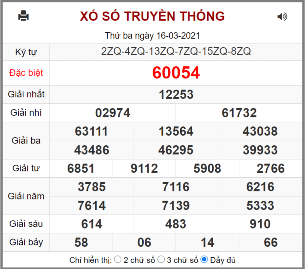 ตัวอย่างการออกผลรางวัล หวยฮานอย